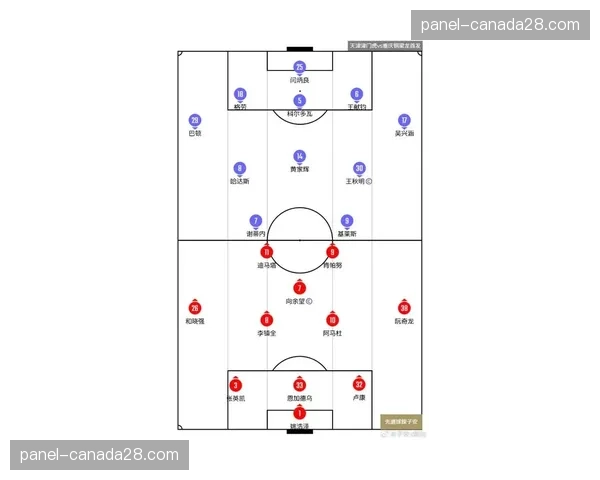 “数据深度：解析德甲2026赛季各队由攻转守瞬间的防守阵型选择偏好图谱”